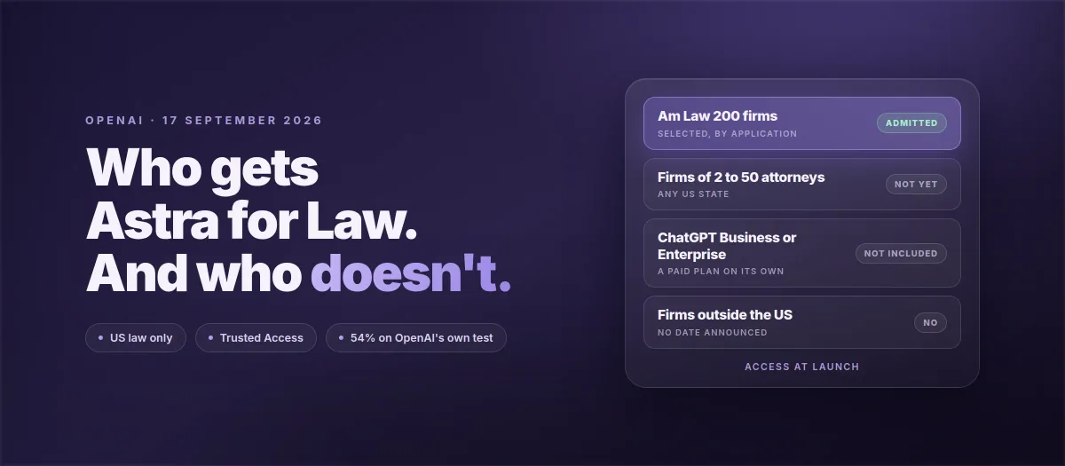 Astra for Law: What It Is, Who Can Get It, and What Every Other Firm Can Run Today