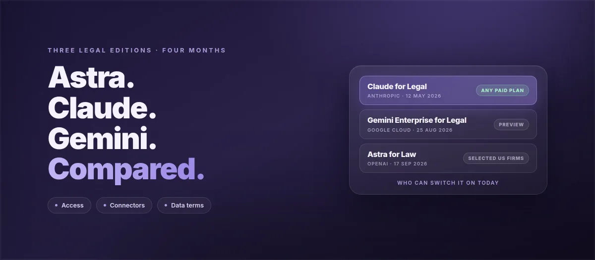 Astra for Law vs Claude for Legal vs Gemini Enterprise for Legal