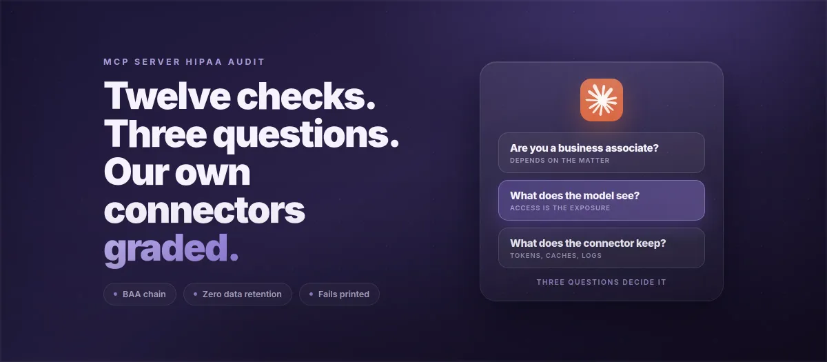 How to Audit an MCP Server for HIPAA: The Checklist We Run on Our Own Connectors
