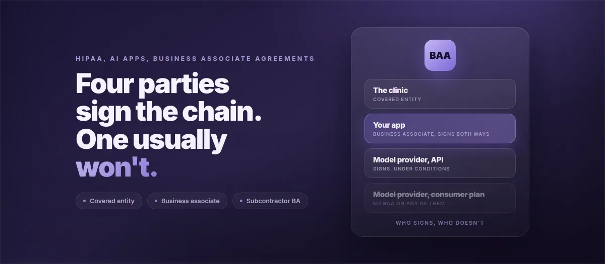 The BAA Problem for AI Healthcare Apps: Who Signs, Who Doesn't