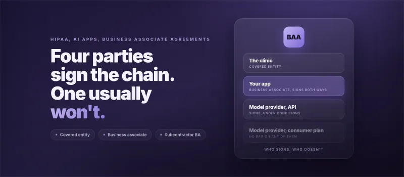 The BAA Problem for AI Healthcare Apps: Who Signs, Who Doesn't