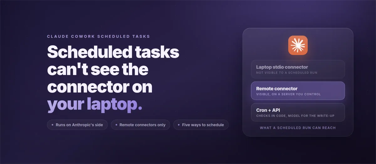 Cowork Scheduled Tasks Can't See the Connector on Your Laptop