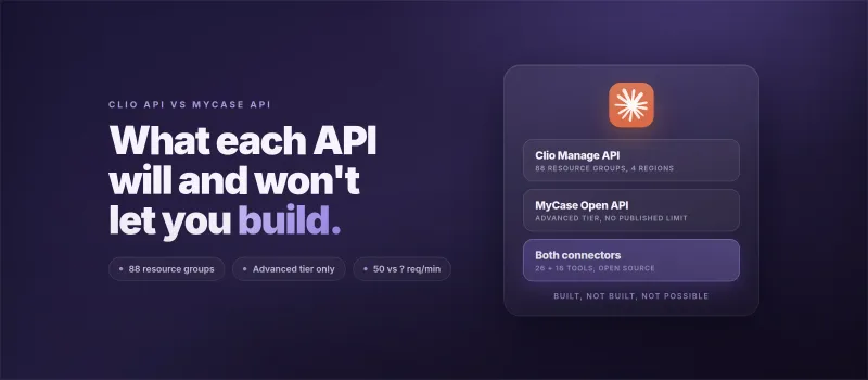 Clio vs MyCase: What Each API Will and Won't Let You Build