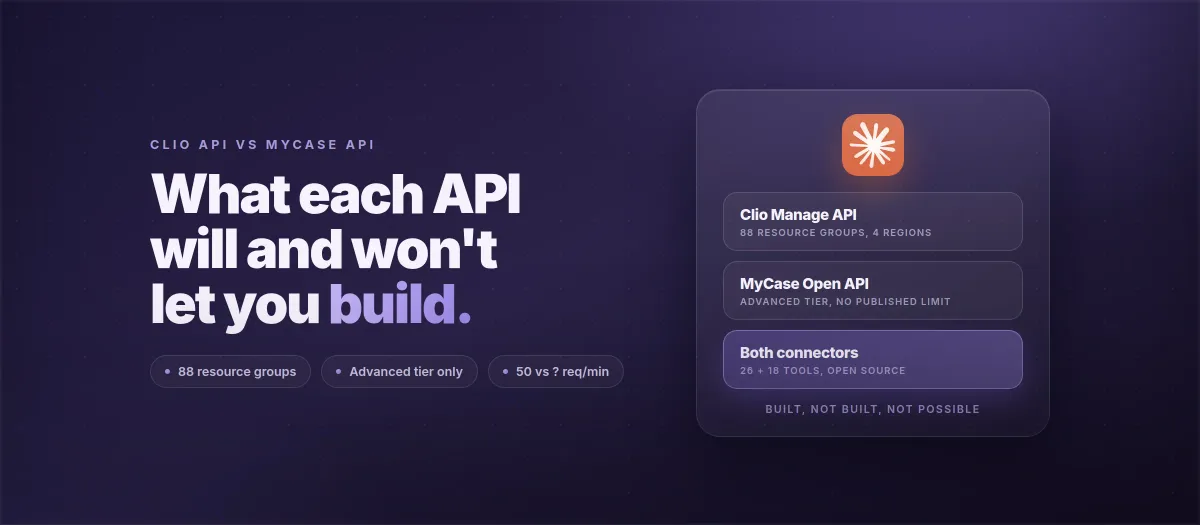 Clio vs MyCase: What Each API Will and Won't Let You Build