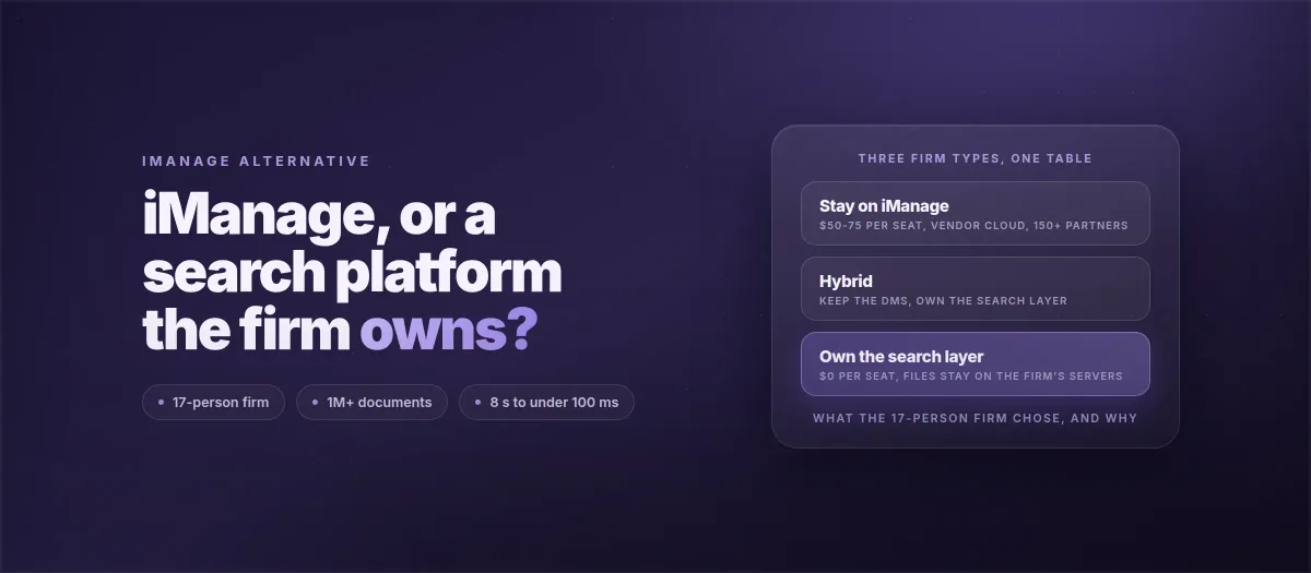 iManage vs a Search Platform the Firm Owns
