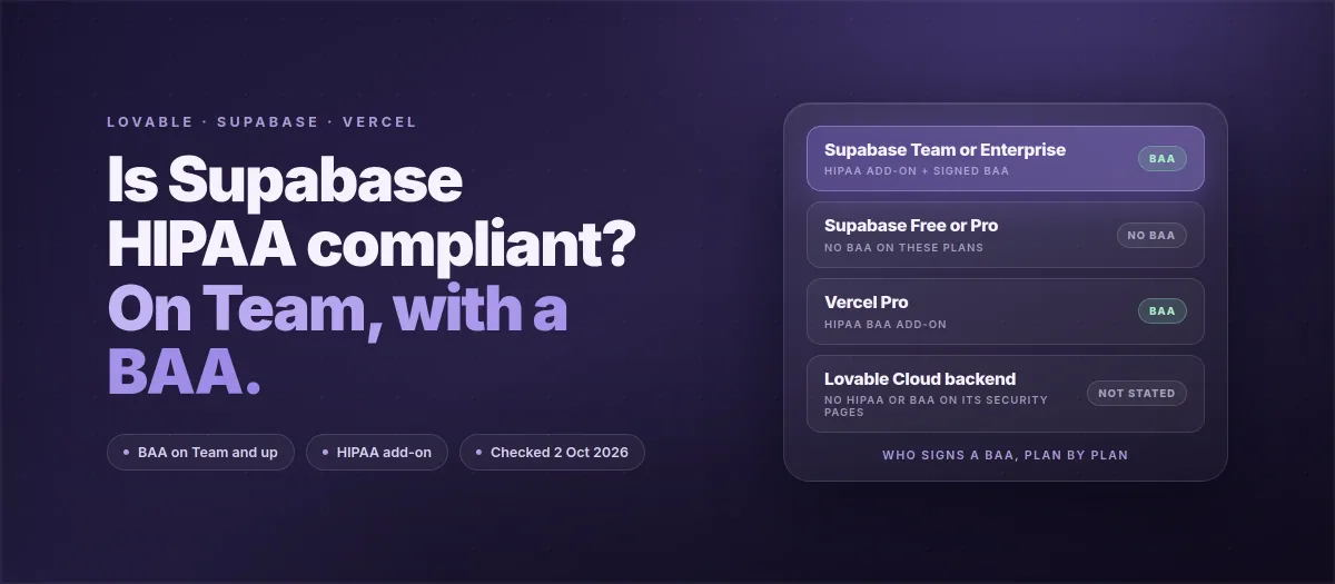 Is Supabase HIPAA Compliant? What the BAA Covers in a Lovable, Supabase and Vercel App