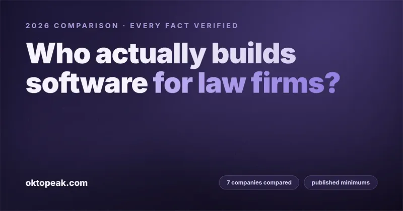 Best Law Firm Software Development Companies (2026): An Honest Comparison