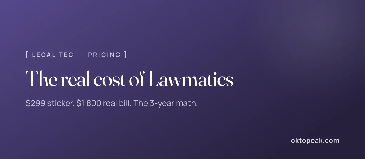 The Real Cost of Lawmatics: What a 9-Attorney Firm Actually Pays