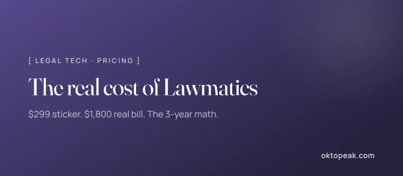 The Real Cost of Lawmatics: What a 9-Attorney Firm Actually Pays