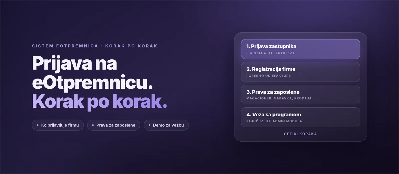 Prijava na sistem eOtpremnica korak po korak: eID nalog, izbor tipa subjekta, Admin modul, dodavanje korisnika i ključ za program.