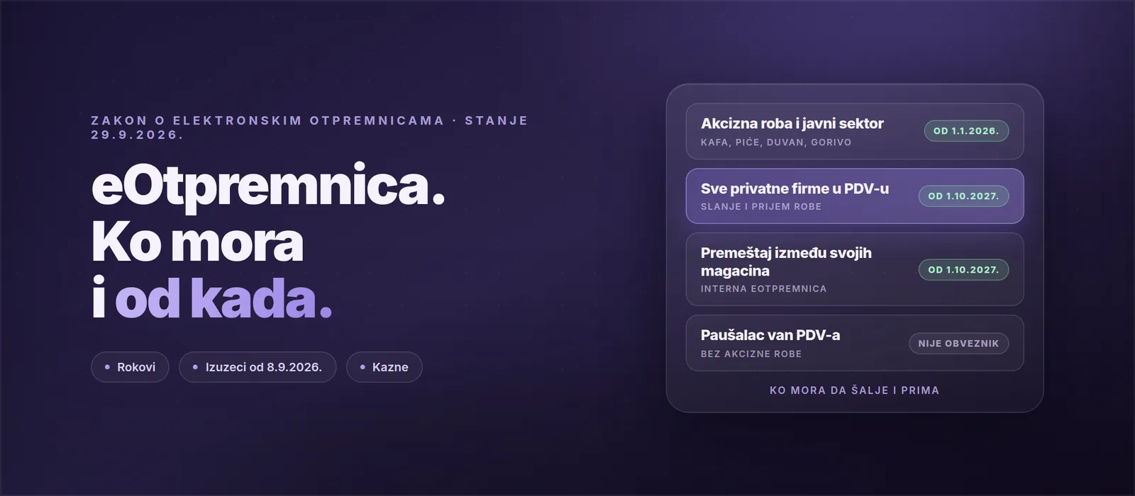 eOtpremnica: ko mora od 1. januara 2026, ko od 1. oktobra 2027, uz rokove za prijem robe i kazne
