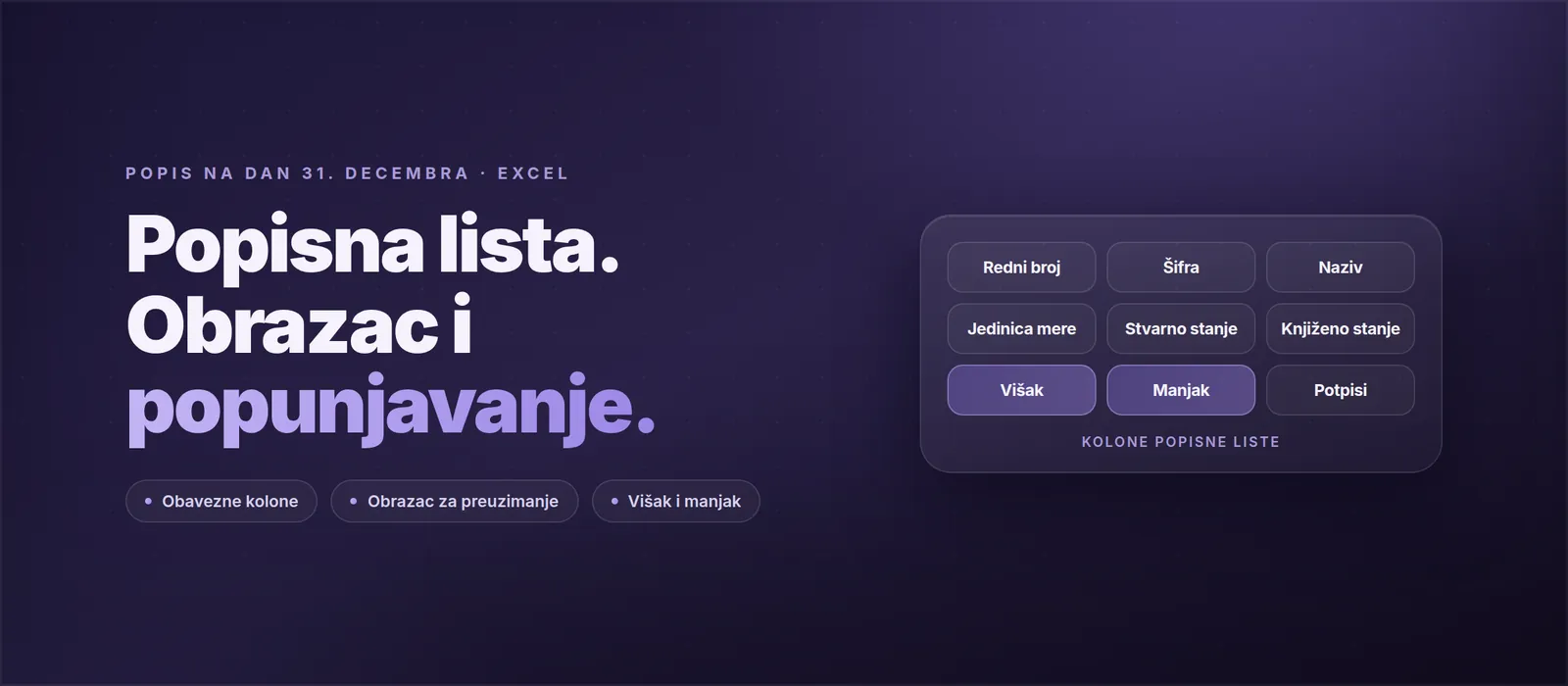 Popisna lista za godišnji popis robe na dan 31. decembra: zaglavlje sa nazivom firme i lokacijom, kolone za izbrojano i knjigovodstveno stanje, višak, manjak i potpisi komisije.