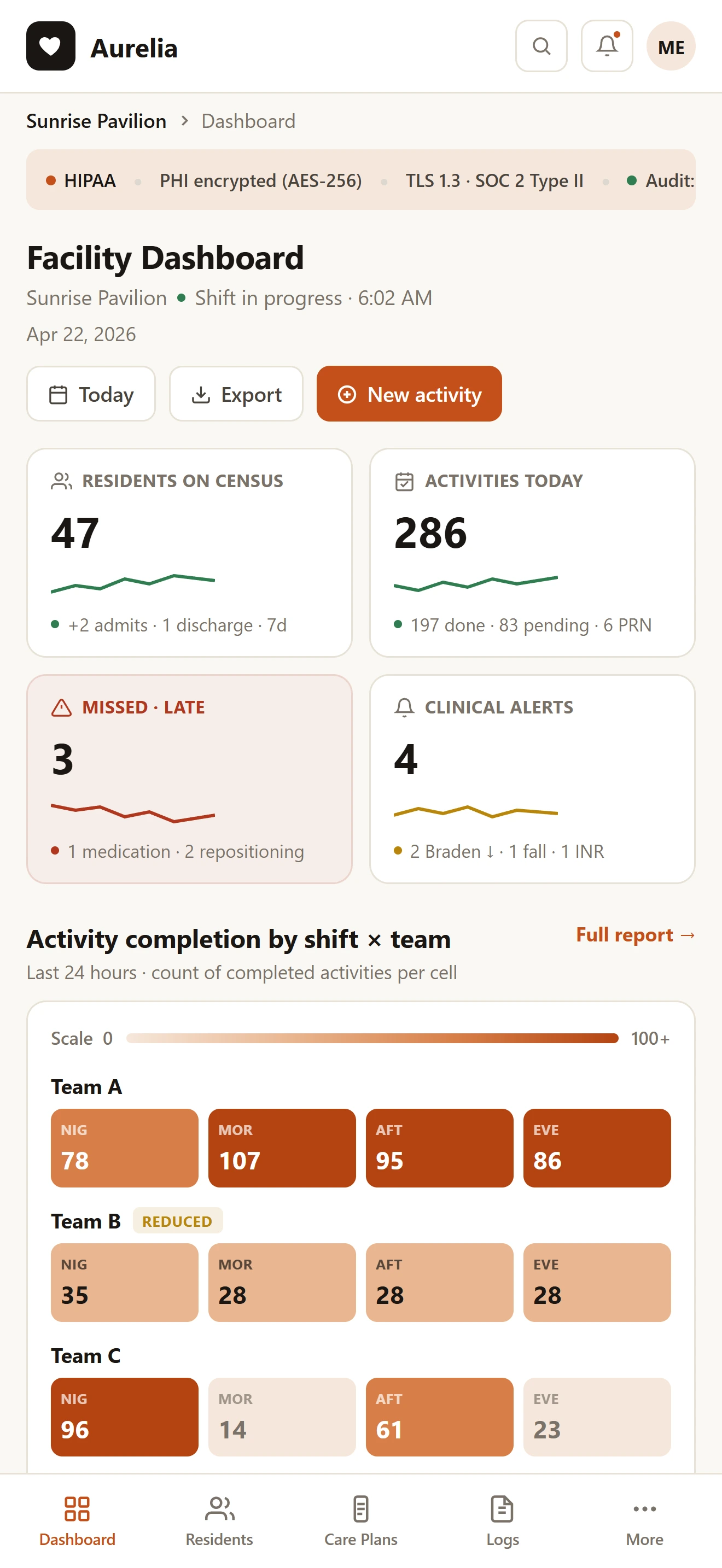 Senior Living Placement mobile view of open placements